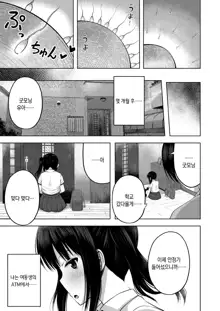 Imouto no Papa ni Narimashita <Zenpen> | 여동생의 ATM(파파)가 돼버렸습니다 <전편>, 한국어