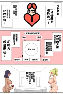 Futanari Matching Service 2, 中文