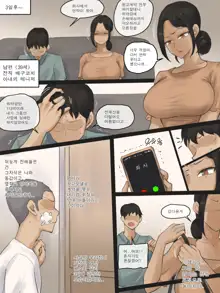 CONTRACT (decensored), 한국어