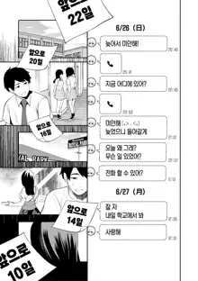 100 Nichigo ni Netorareru Kanojo | 100일 후에 네토라레 당하는 여자친구, 한국어