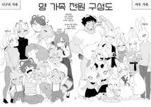 ♂ ga uke. Kitsune-chan × tanuki-kun | ♂이 수비. 여우 양 × 너구리 군, 한국어