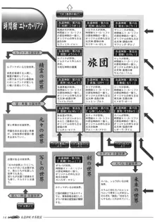 聖なるかな オフィシャル設定資料集, 日本語