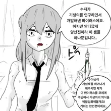 Dye 2 Part 1-12, 한국어