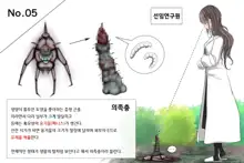 벌레연구보고서 합본 Mushi Research Report, 한국어