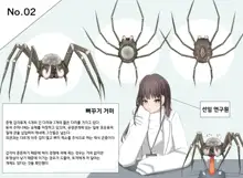 벌레연구보고서 합본 Mushi Research Report, 한국어