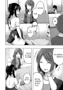 Imouto no Papa ni Narimashita <Kouhen> | 여동생의 ATM(파파)가 돼버렸습니다 <후편>, 한국어