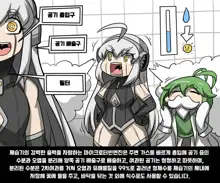 다기능 전자제품 소녀 NO.001, 한국어