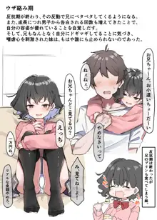 べろちゅー大好きめいちゃん, 日本語