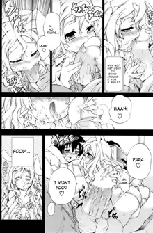 Nanimite Haneru? Ch. 2, English