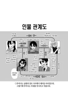 Niramikko Koujou Omake-hon Oyako Ichaicha if | 니라밋코 공장 오마케 책 부녀 꽁냥꽁냥 if, 한국어