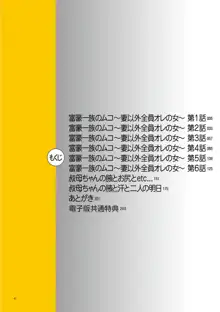 富豪一族のムコ〜妻以外全員オレの女〜, 日本語