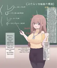 Futanari Teacher, English