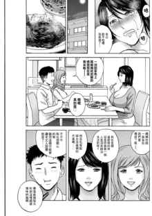 Torokeru Yome Haha Ch. 1, 中文