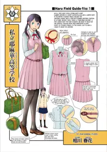 Seifuku Shijou Shugi -Haru- | Uniforms Supremacy -Spring-, English