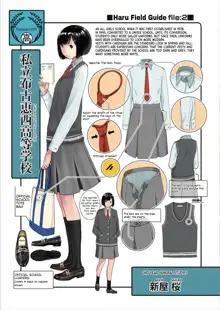 Seifuku Shijou Shugi -Haru- | Uniforms Supremacy -Spring-, English