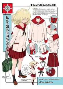 Seifuku Shijou Shugi -Haru- | Uniforms Supremacy -Spring-, English