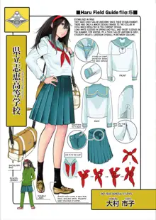 Seifuku Shijou Shugi -Haru- | Uniforms Supremacy -Spring-, English