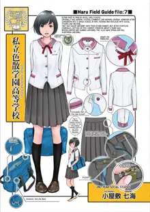 Seifuku Shijou Shugi -Haru- | Uniforms Supremacy -Spring-, English