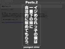 園ジェルに性的行為をしてもいい世界 -まとめ2-『声掛けから家に送り届けるまで』他, 日本語