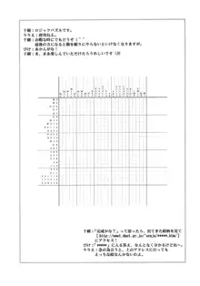 あ〇る姫, 日本語