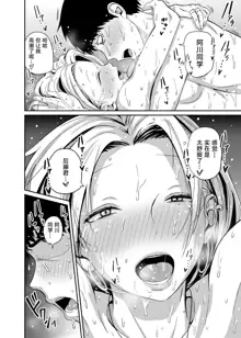 Gal JK Ero Manga Ch.1-27, 中文