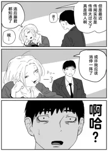 Gal JK Ero Manga Ch.1-27, 中文