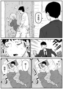 Gal JK Ero Manga Ch.1-27, 中文