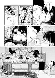 1LDK+JK Ikinari Doukyo? Micchaku!? Hatsu Ecchi!!? | 1LDK+JK 突然間展開同居？ 極度貼近！？初體驗！？ Ch. 18-45, 中文