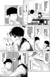 1LDK+JK Ikinari Doukyo? Micchaku!? Hatsu Ecchi!!? | 1LDK+JK 突然間展開同居？ 極度貼近！？初體驗！？ Ch. 18-45, 中文