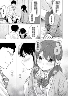 1LDK+JK Ikinari Doukyo? Micchaku!? Hatsu Ecchi!!? | 1LDK+JK 突然間展開同居？ 極度貼近！？初體驗！？ Ch. 18-45, 中文