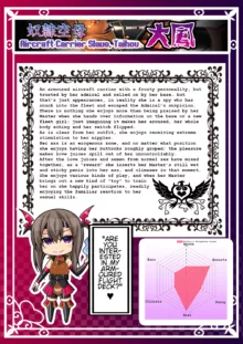 Akuochi Kanmusu Meikan + Akuochi Kanmusu Meikan Ni 1& 2 | Corrupted Fleet Girl Files Dossier1 & 2, English