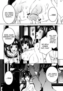 Mousou Otome Zukan, English