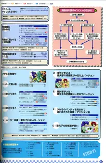 きゃんきゃんバニー プルミエール２攻略&設定資料集, 日本語