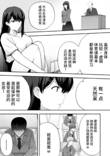 Fukujuu Kyoushitsu 1 Sennou Gas de Classmate ni Yaritai Houdai, 中文