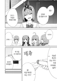 Gotoubun no Hajimete, 한국어