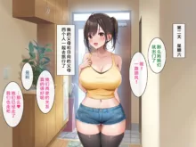 Osananajimi no Oppai ni Katenai!, 中文