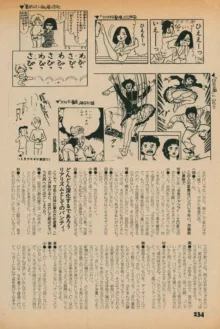 Fusion Product 1981年7月号, 日本語