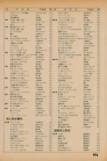 Fusion Product 1981年7月号, 日本語