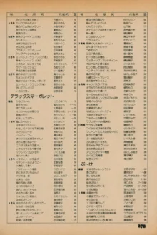 Fusion Product 1981年7月号, 日本語