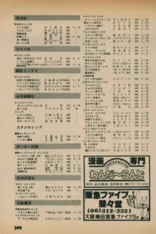 Fusion Product 1981年7月号, 日本語