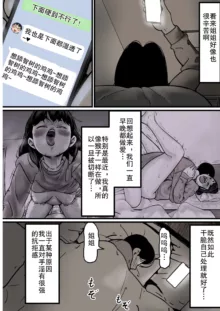 Haha to Ochite Iku Part 1, 中文