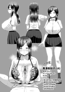 Naze ka Paizuri Shite Kureru Classmate, 中文