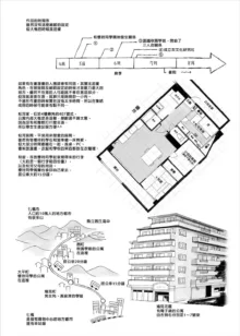 魅魔同居生活 總集篇1 無修正, 中文