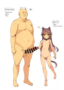 Neko Neko Note 7 Choroi Shoujo Onsen Sasotte Yukemuri Sex Suru Hon + Omake, English