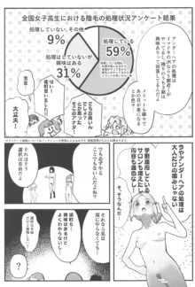 スクールアイドルの陰毛事情〜104期生脱毛サロン編〜, 日本語