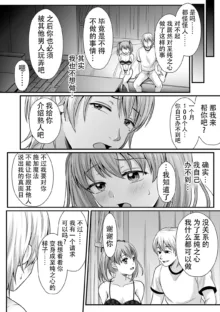 Mahou Shoujo MagiPure ~NTR Choukyou ni Ochiru W Mahou Shoujo~ THE COMIC Ch. 1-7, 中文