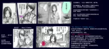 Milda7 Comic Shorts 2, 中文