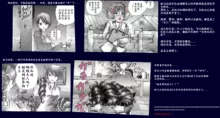 Milda7 Comic Shorts 2, 中文