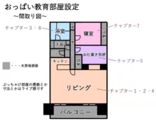 ばぶばぶおっぱいマゾ教育ビデオ Vol.1 ～凛子ママ編～, 日本語