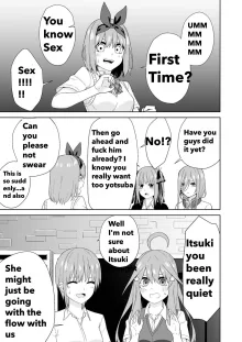 Gotoubun no Hajimete, English